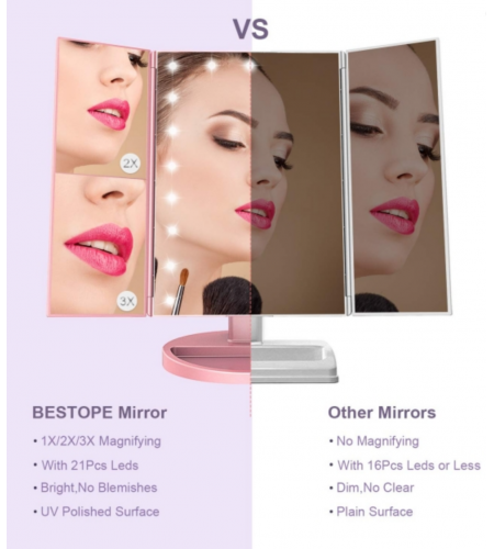 Cosmetic Makeup Mirror, LED Lights, ...