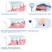 BESTOPE Electric Water Flosser