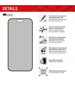 Протектор за екран с поверителност Displex за iPhone 15/15 Pro