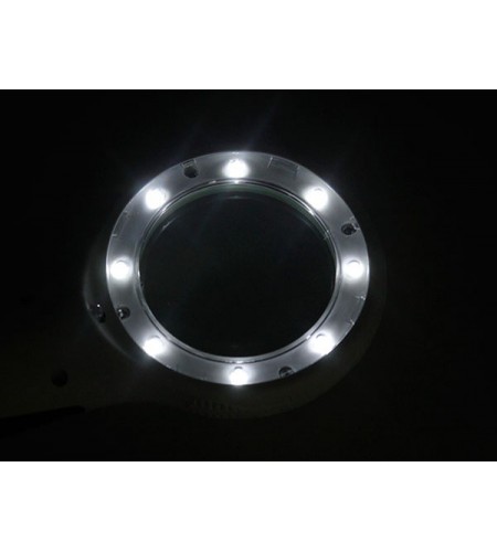 Reading Magnifier, 4x Magnification ...