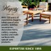 Hagerty Outdoor Hard Floor Cleaner for Tiles and Natural Stone - 500 ml