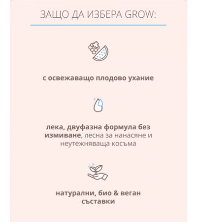 Cocosolis GROW Hair Growth Serum Spray 110 ml