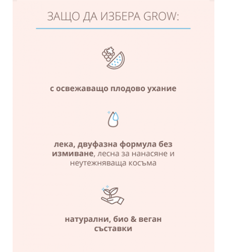 Cocosolis GROW Hair Growth Serum Sp ...