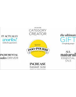 Poo-Pourri Тоалетна Спрей Wild Popp ...