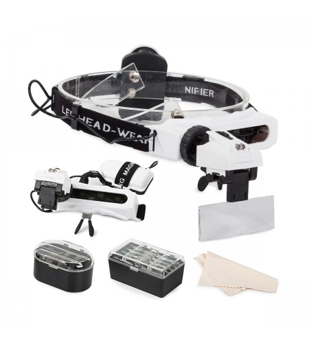 Eyeglasses and loupe lens with LED  ...