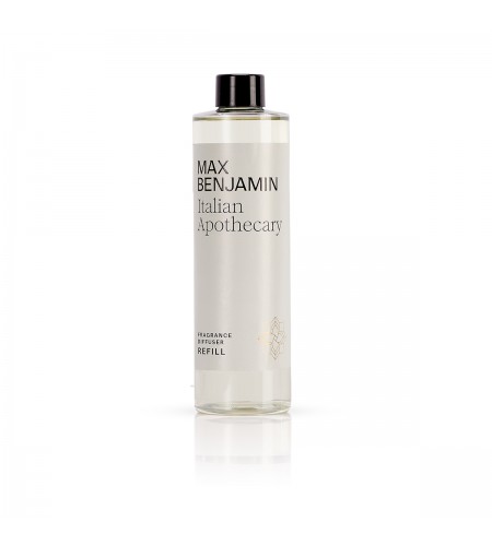 Max Benjamin Italian Apothecary dif ...