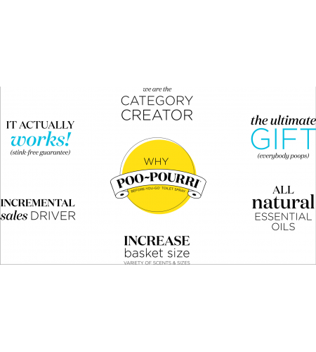 Poo-Pourri Toilet Spray Wild Poppy  ...