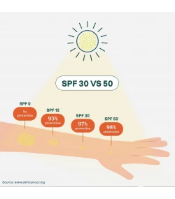 Kids Mineral Sunscreen SPF 30, Unscented, Sunly, ATTITUDE